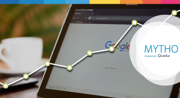 Gestione campagne Adwords ed e-commerce: 4 dritte sul CR%
