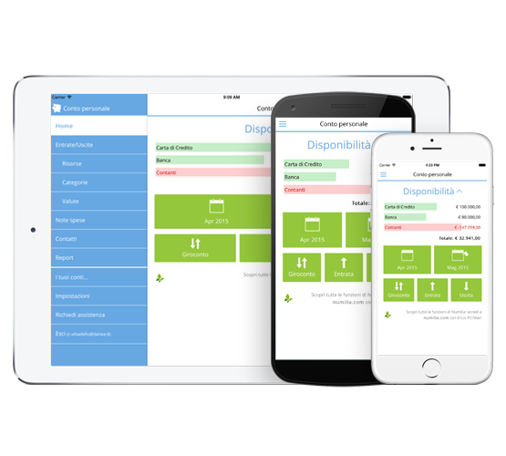 Dati sincronizzati tra web e app mobile